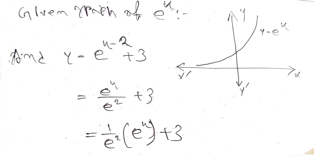 Calculus homework question answer, step 1, image 1